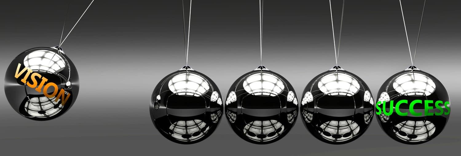 Corporate vision: reset for the future